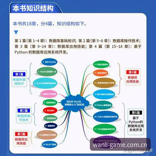 掌握万利投注玩法的5个关键技巧——从数据分析到实战策略