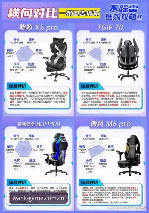 3个关键维度解析：万利安全吗？创新视角下的数字娱乐选择