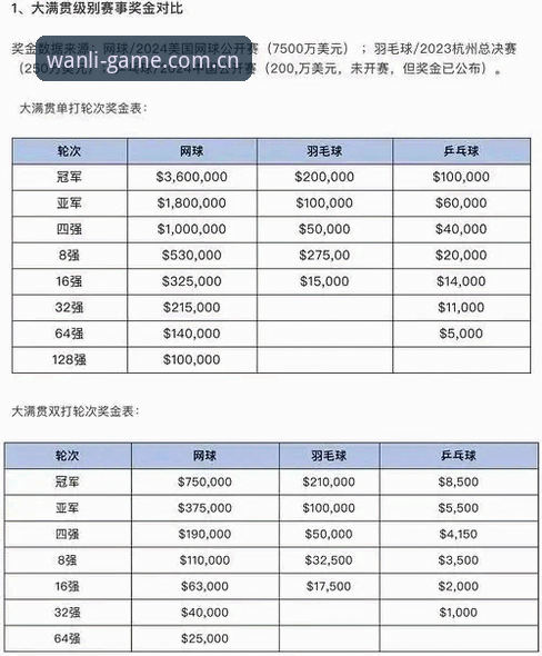 万利体育赛事投注真的值得尝试吗？从实战角度深度解析